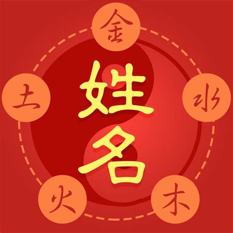 屬鼠姓名學|生肖姓名學.....屬鼠的人：適合與不適合的字